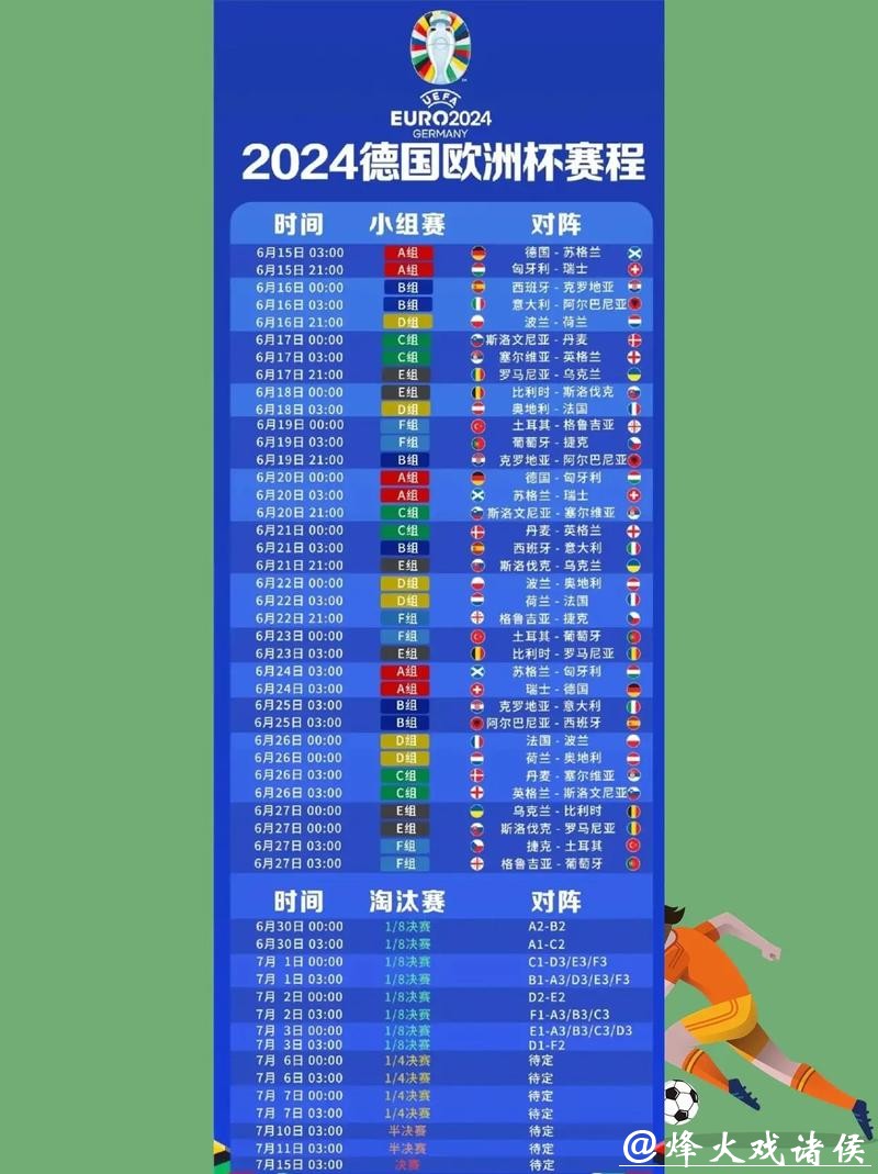 2023世界杯直播平台推荐指南