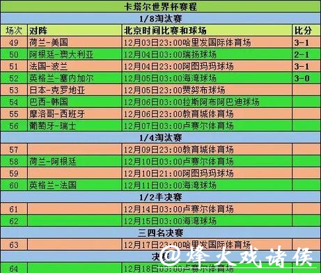 深入解读与推荐:世界杯比赛全面分析 深入解读与推荐:世界杯比赛全面分析