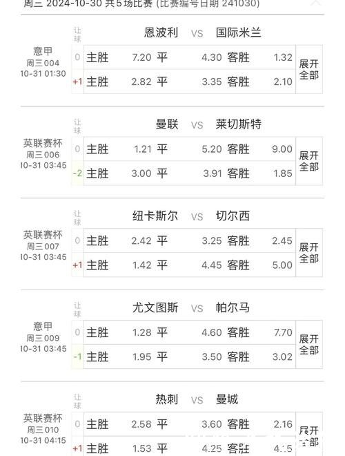 全面解析世界杯预测平台：精准预测赛事走势